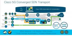 Luncurkan Jaringan Transport Dengan SRv6 dan SDN, Indosat Ooredoo dan Cisco Lanjutkan Kerjasama